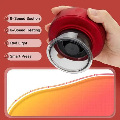ZenVac Pro™️ Electric Vacuum Cupping Therapy Machine